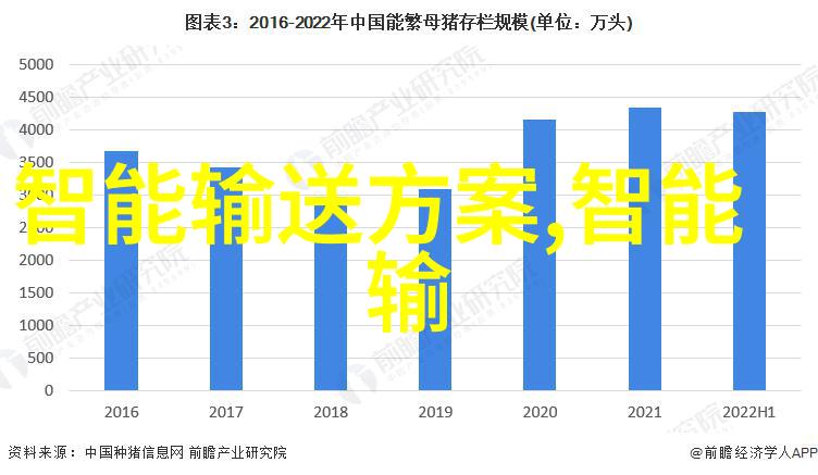 水洗技术进步新一代水洗机设备的特点分析