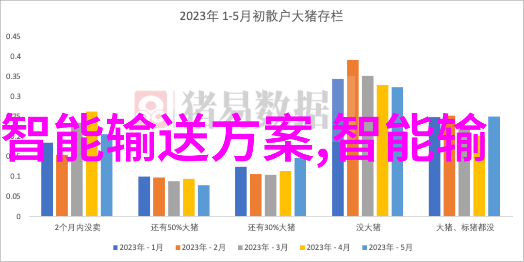 反应釜设计图的精髓解析