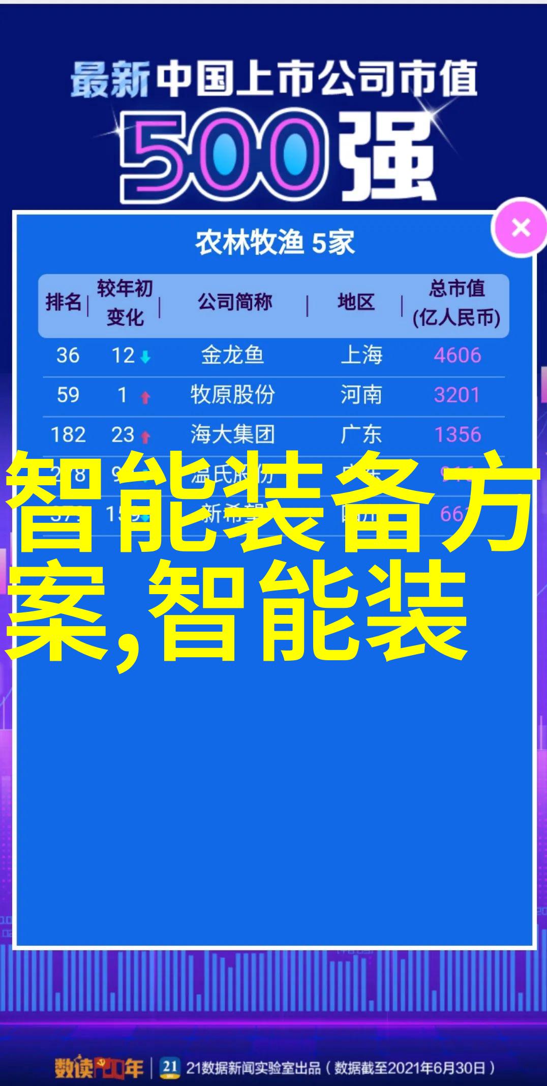 长视频锁V时代爱优腾芒用户分级会员价值凸显