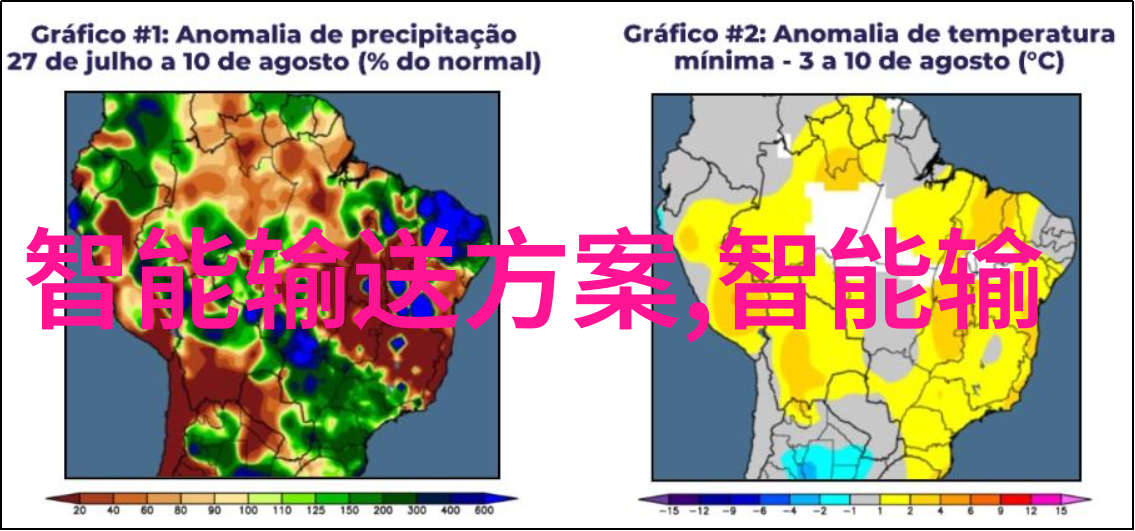 科技创新数字化时代的技术驱动力与未来展望