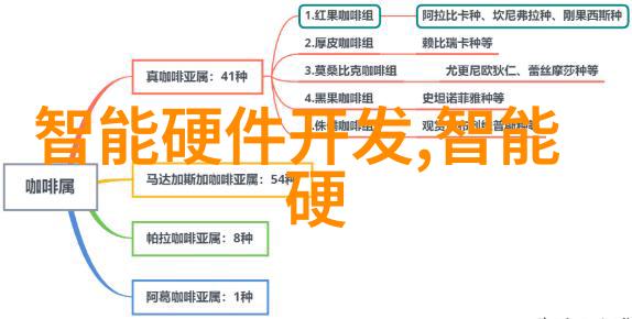凯美瑞G-Book智能副驾宛若航海的智慧指南针用智能传感器应用引领你在世博的奇妙探险