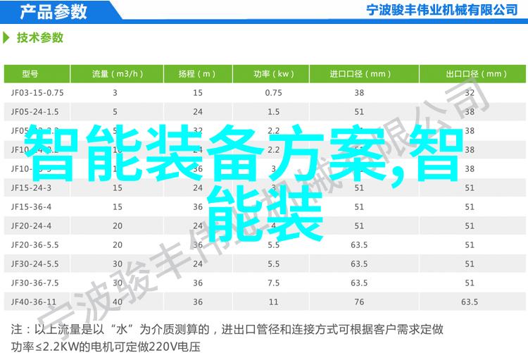 精准定制近在咫尺不锈钢加工的温馨邀请