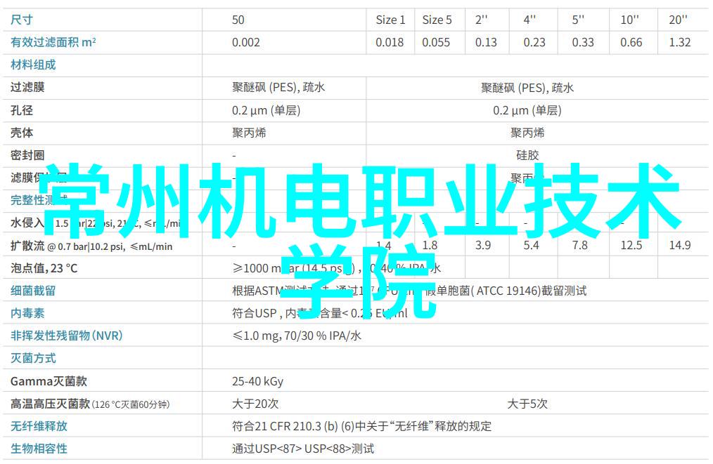 金属塑料混合废弃物的高效分离技术新趋势