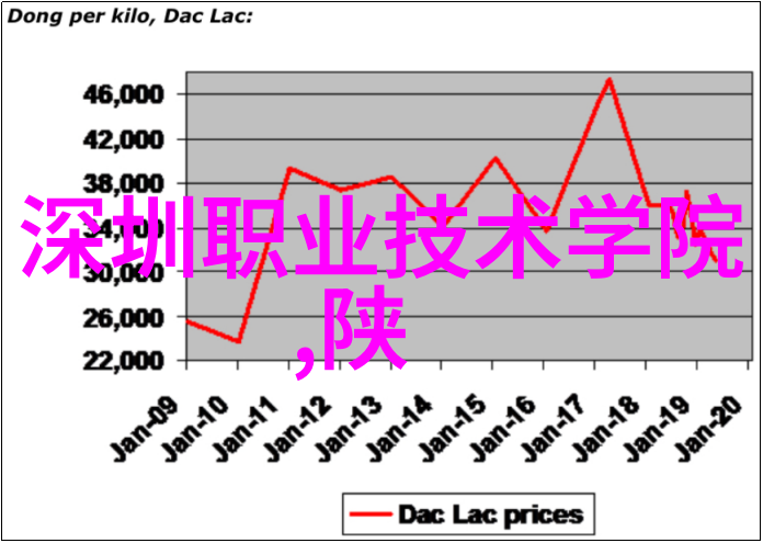 医用水处理-高纯度医疗用水生产技术的发展与应用