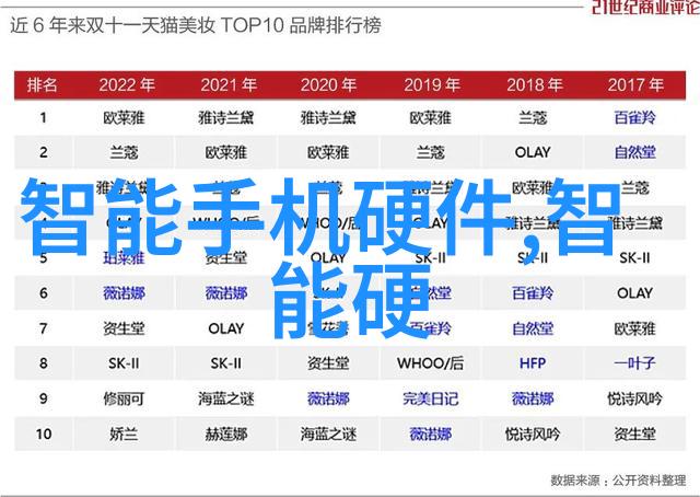 直播小米新品发布会-震撼揭秘小米最新创意之选
