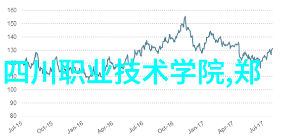污水处理设备我是如何让我的家园变得更干净的