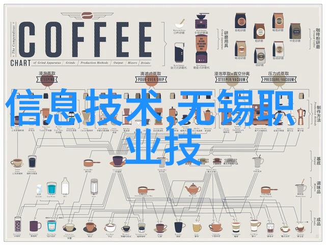 市场监督管理局最怕的六大隐患违规经营质量问题食品安全环境污染消费者投诉与行政复议
