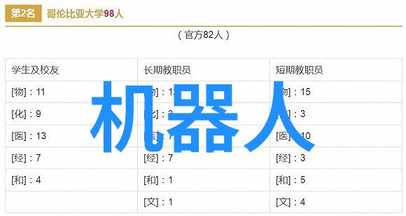 对于价值投资者来说上证红利510880的高低市盈率意味着什么