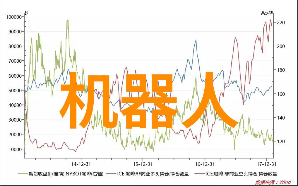 打造未来科技体验华為發布會七大創新之作