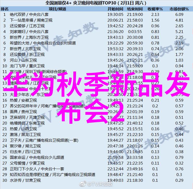 野花在韩国观看高清免费的野花视频