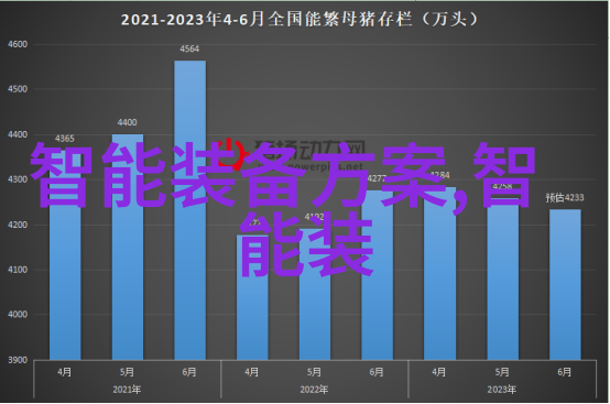 人工智能技术产品的奇妙世界从聊天机器人到自主驾驶汽车