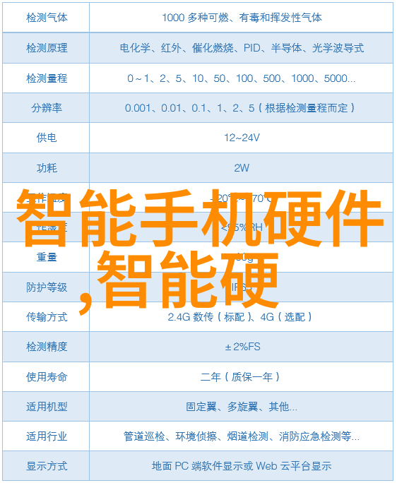 当前市场上有没有新的材料用于制造耐腐蚀性强的干燥器