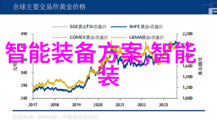 应用案例HDPE双壁波纹管改善城市供水系统效率