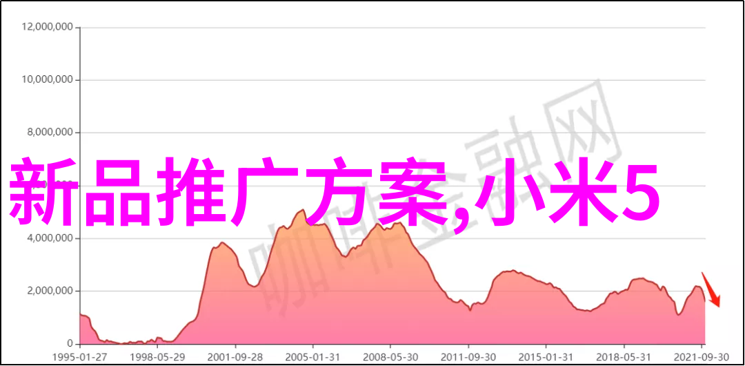 实验室废气处理清新未来之风
