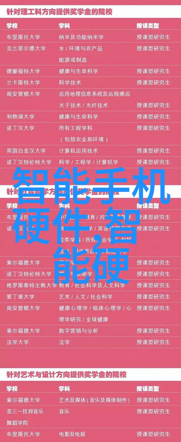与制药有关的仪器-精确制造揭秘现代制药工业中的关键设备