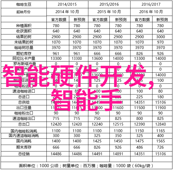 中央下令全国核酸检测有无考虑到资源和人员的可持续性问题