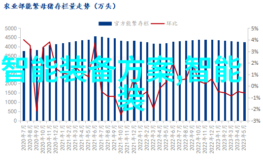 中国制药机械设备厂家如何确保产品质量与创新能力并重