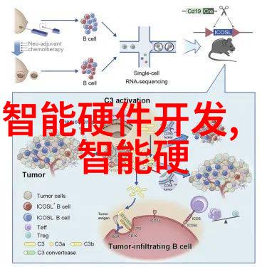 bx500填料参数bx500的精确填充参数设置