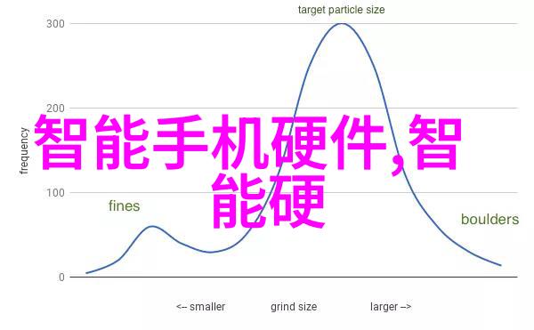 玉蒲团ii玉女心经古风美学的现代诠释
