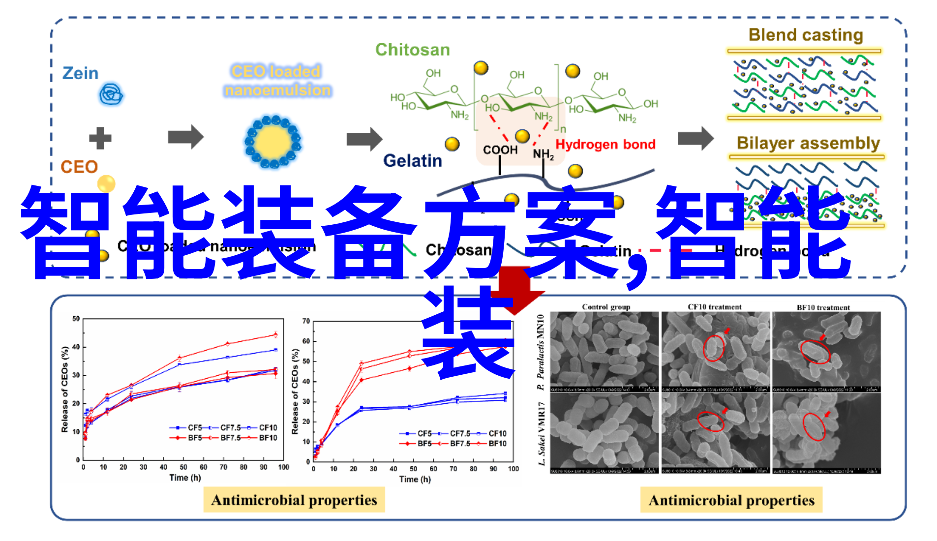 我来帮你算一算铁艺护栏价格多少钱一米我给你说个准的