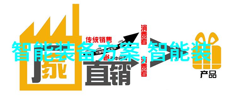 如何确保我的个性化报表能够清晰地传达我的成就和进展情况