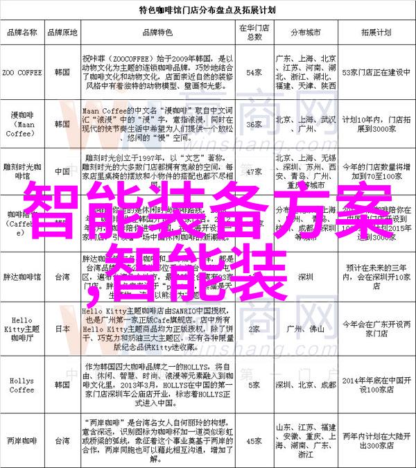 研究生院中央财经大学智慧的巅峰之地