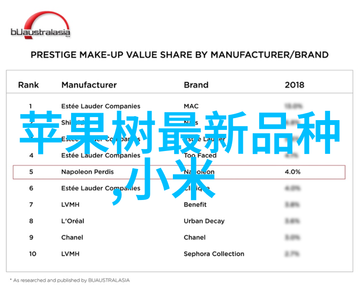 二手杀菌锅转让高效清洁健康厨房生活