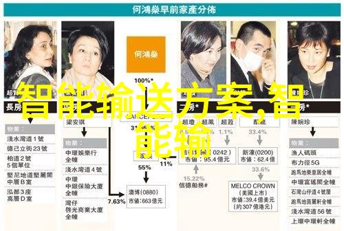 干燥大师氯化钙的脱水奇遇