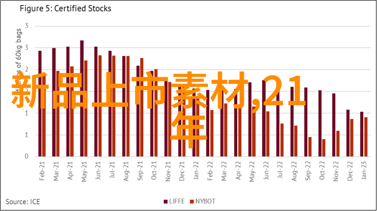 为什么越有钱的人都不戴手表2023年智能手表还能文心一言吗