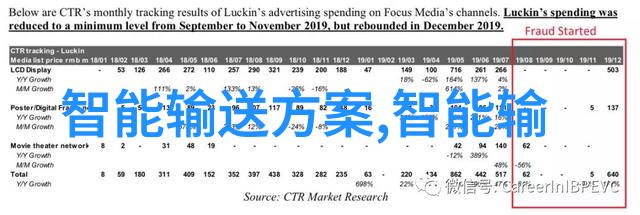 跳蚤市场的兴起二手商品交易的新风尚