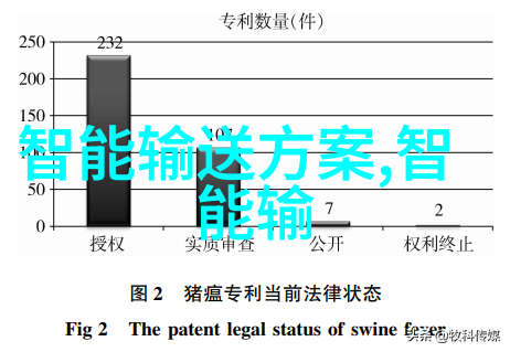 追逐时尚边缘最新品色与潮流的碰撞
