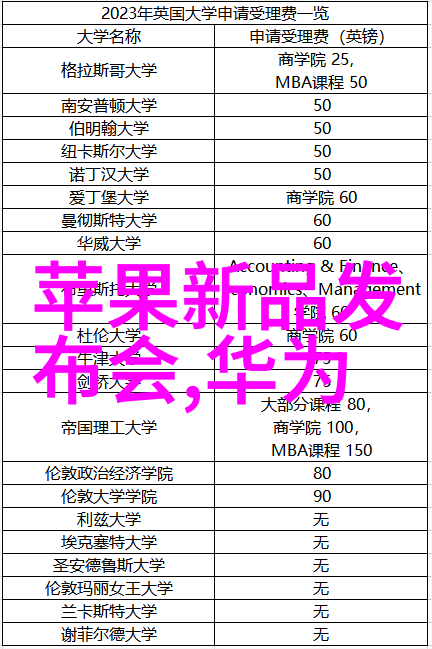 车间排水沟上方的不锈钢钢板规格宏大价格公道犹如天边彩虹般耀眼夺目