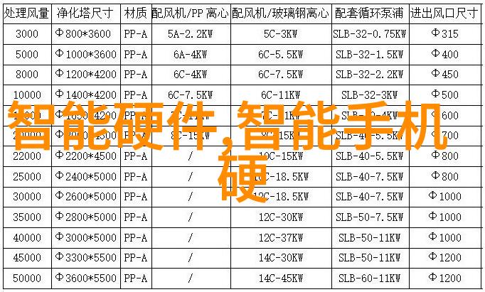 智能装备从隐形助手到自主决策者穿越科技与伦理的鸿沟