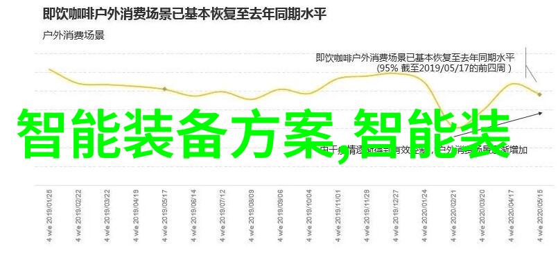 膜生物学中的膜组件与功能结构调控与疾病机制