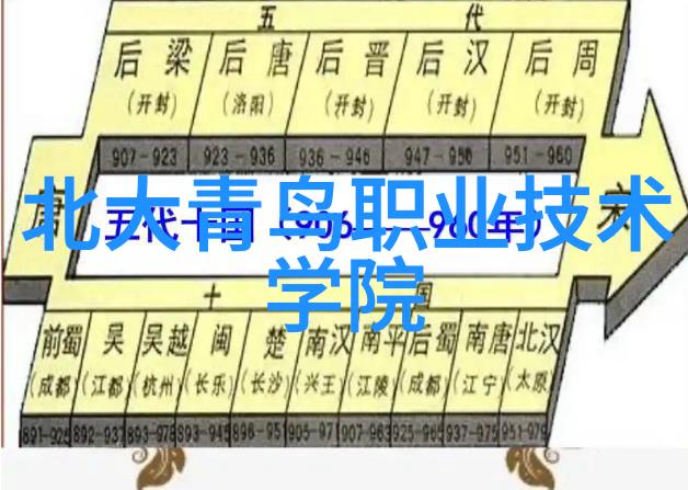 宜兴市海德分离机械有限公司我在这里要告诉你一个好消息海德公司的新技术让分离更简单了