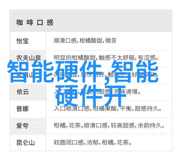 什么是最重要的目标在撰写可行性分析研究报表时应该达成这些目标