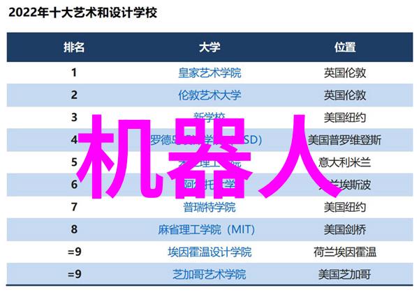 探索上海机器人产业巨擘领航者们的殿堂