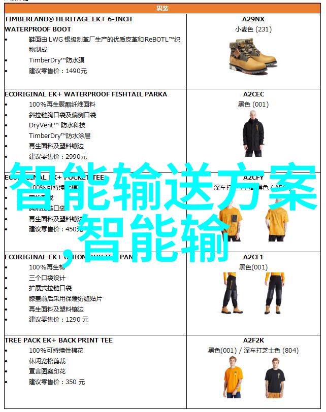 绿色循环如何利用废品回收网站为地球带来改变