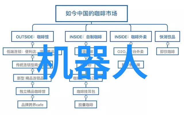 三个征兆说明已有肺炎-咳嗽发烧和呼吸困难的警示信号