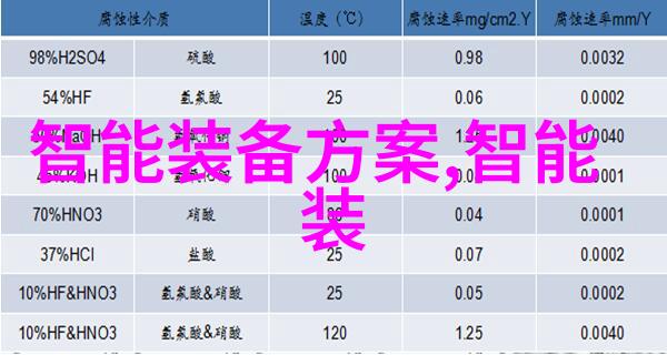 吉林财经大学校园环境怎样是否配套设施齐全