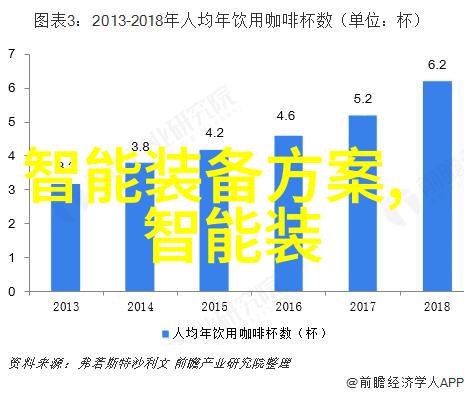深入浅出GPU架构分析专为游戏开发者而设