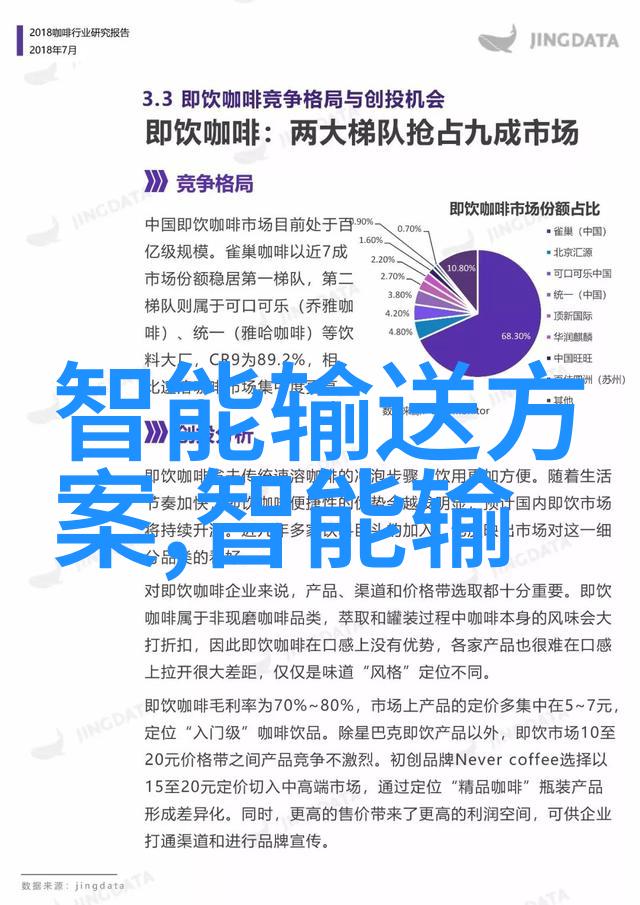 化学守护者包装安全的智慧探测器