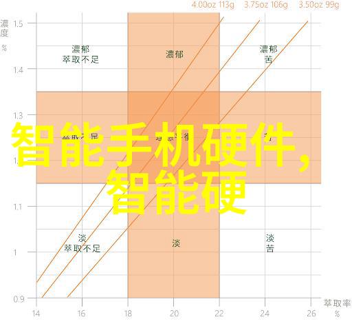 中国智能物流骨干网智能物流行业最新报道追踪物品运输新趋势
