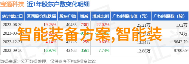 丝网制品有限公司织就精密的未来