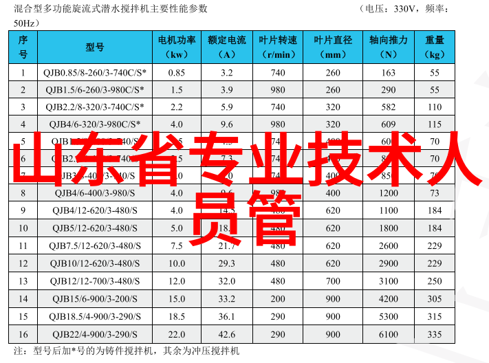 软化水设备制造商确保清洁饮用水的关键角色
