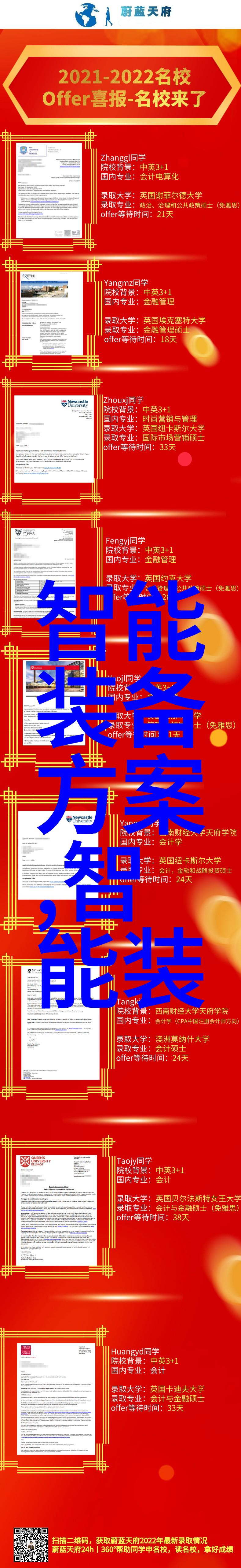 智能医疗装备技术革新赋能未来健康管理的高科技解决方案
