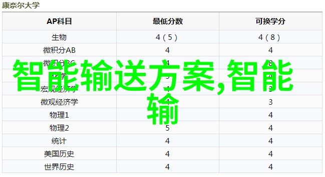 天津智能交通网违章管理系统高效打造守法驾驶新纪元
