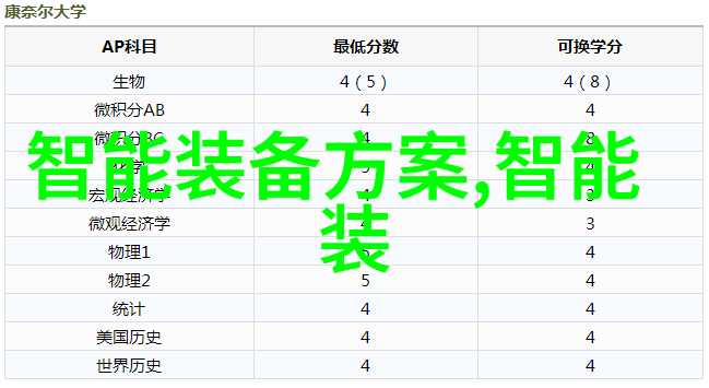 手慢无社会首款弹盖磁吸式耳机表首发价2988元劳动合同应具备哪些条款
