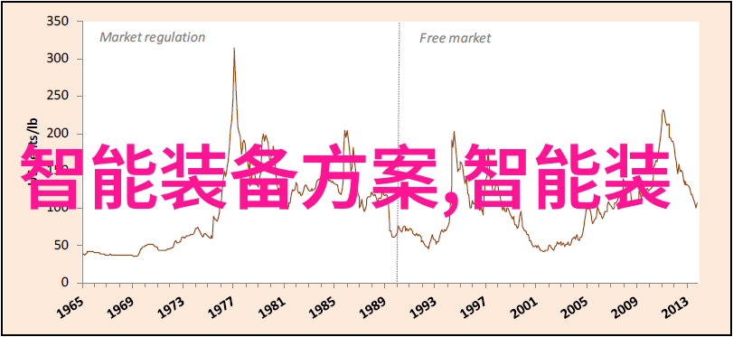 耐腐蚀的守护者不锈钢容器罐的秘密与魅力