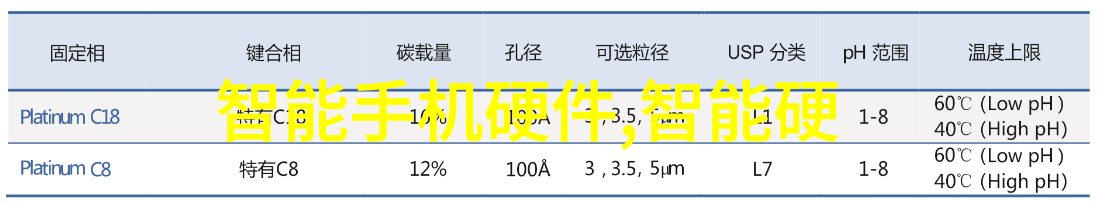 机器视觉系统优化培训深度学习技术在图像识别中的应用